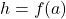 h=f(a)