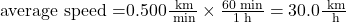 \text{average speed =}0\text{.}\text{500}\frac{\text{ km}}{\text{ min}}\times \frac{\text{60}\text{ min}}{1\text{ h}}=\text{30}\text{.}0\frac{\text{ km}}{\text{ h}}\\