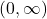 (0,\infty )