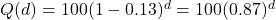 Q(d) = 100{(1 - 0.13)^d} = 100{(0.87)^d}