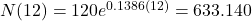 N(12) = 120{e^{0.1386(12)}} = 633.140