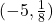 (-5,\frac{1}{8})