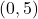 (0, 5)