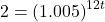 \[2 = {\left( {1.005} \right)^{12t}}\]