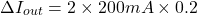 \[\Delta I_{out} = 2\times 200 mA\times 0.2 \]