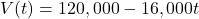 V(t)=120,000-16,000t