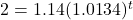 2 = 1.14{(1.0134)^t}