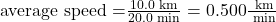\text{average speed =}\frac{\text{10}\text{.}0\text{ km}}{\text{20}\text{.}0\text{ min}}=0\text{.}\text{500}\frac{\text{ km}}{\text{ min}}\\