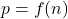 p=f(n)