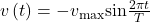 v\left(t\right)=-{v}_{\text{max}}\text{sin}\frac{2\pi{t}}{T}\\