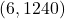 (6, 1240)