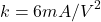 \[k = 6 mA/V^2 \]