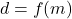 d=f(m)