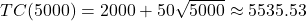 TC(5000) = 2000 + 50\sqrt {5000}  \approx 5535.53