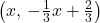 \left( {x,\, - \frac{1}{3}x + \frac{2}{3}} \right)