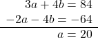 \begin{array}{r} 3a+4b=84\\ -2a-4b=-64\\ \cline{1-2} a=20 \end{array}