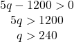 \begin{array}{c} 5q-1200>0\\ 5q>1200\\ q>240 \end{array}