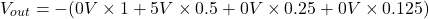 \[V_{out} = -(0 V \times 1 + 5 V \times 0.5 + 0 V \times 0.25 + 0 V \times 0.125) \]