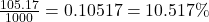 \frac{{105.17}}{{1000}} = 0.10517 = 10.517\%