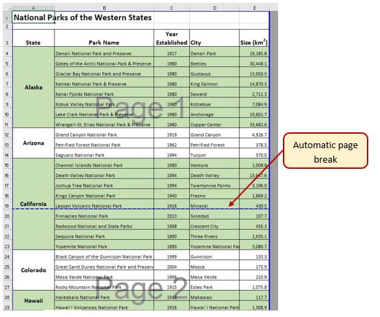 National Parks worksheet with "Page 1" superimposed above automatic page break of dotted, bold blue line dividing Rows 19 & 20. Page 2 superimposed below page break.