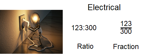 For electrical, the ratio is 123 to 300 and the fraction is 123 over 300