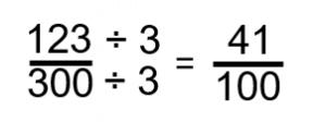 123 divided by 3 over 300 divided by 3 equals 41 over 100