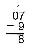 1 group of 10 is moved from the tens column and added to the ones column. 17 minus 9=8
