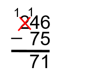 The 2 is 246 is crossed out and replaced with a 1. The 4 in 246 becomes 14. The answer now reads 71