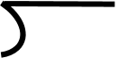 A long division sign