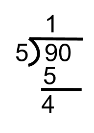 The 1 is place on top of the long division sign. The five is placed underneath the 9. 9 minus 5 is 4