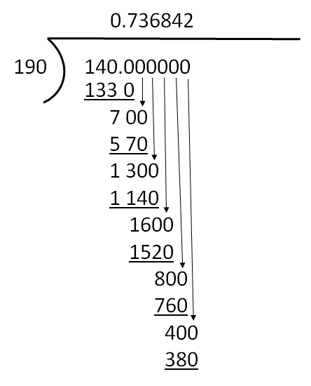 140 divded by 190 solved via long division