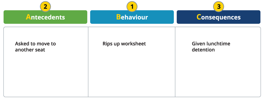 example