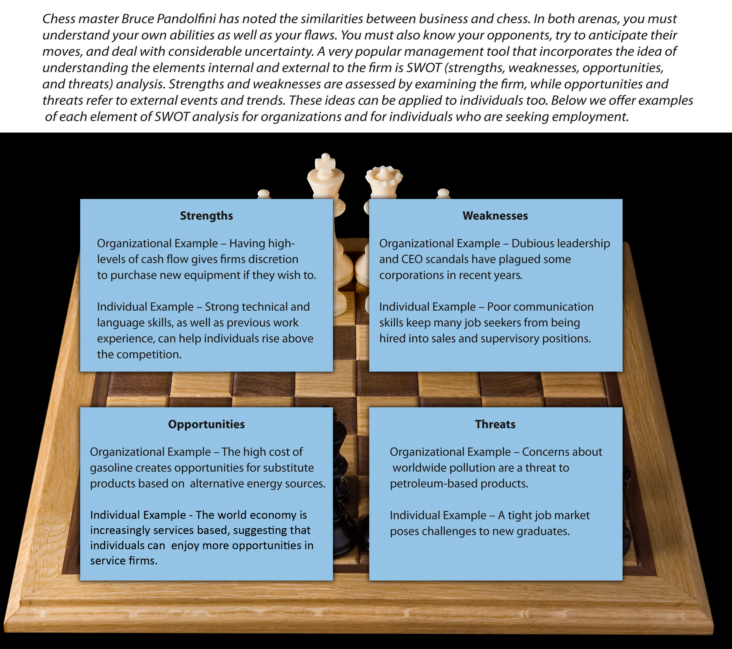 Figure 4-20: SWOT, image description available