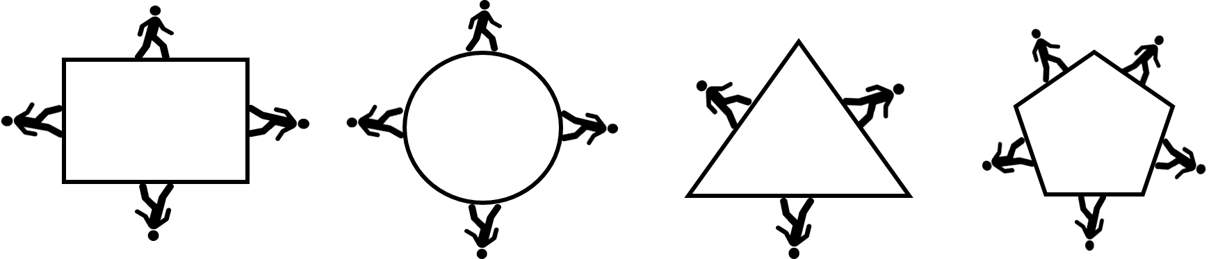 Stick figures walking around the outside of a square, circle, triange, and pentagon.