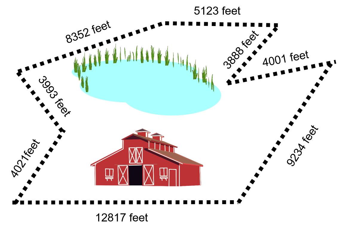 the fences is a polygon with 8 sides. the length of each side is 8352 feet, 5123 feet, 3888 feet, 4001 feet, 9234 feet, 12817 feet, 4021 feet, 3993 feet.