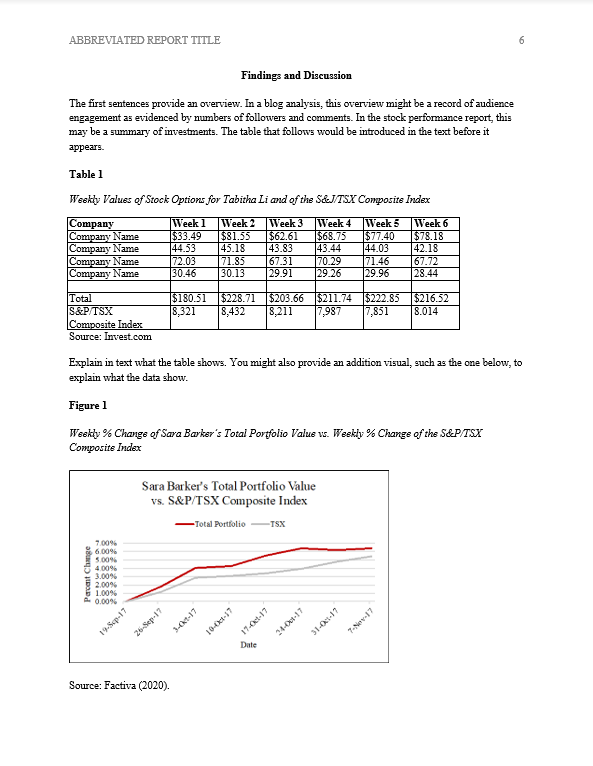 Findings and Discussion