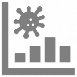 Global Pandemic - Graph with Corona Virus and Bar Chart