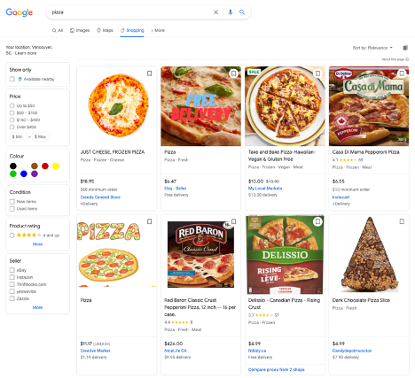 Pizza Shopping Ads