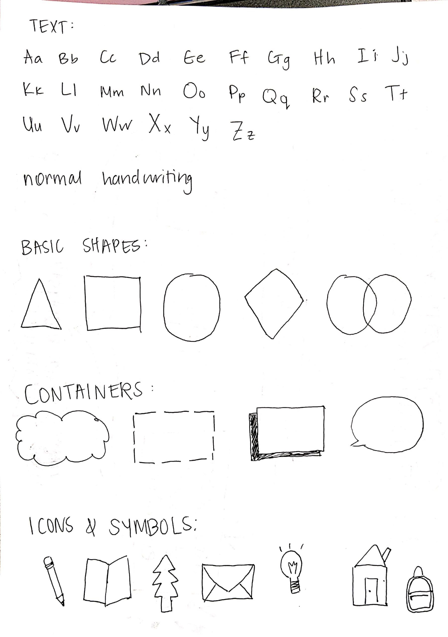 Sketchnoting Elements