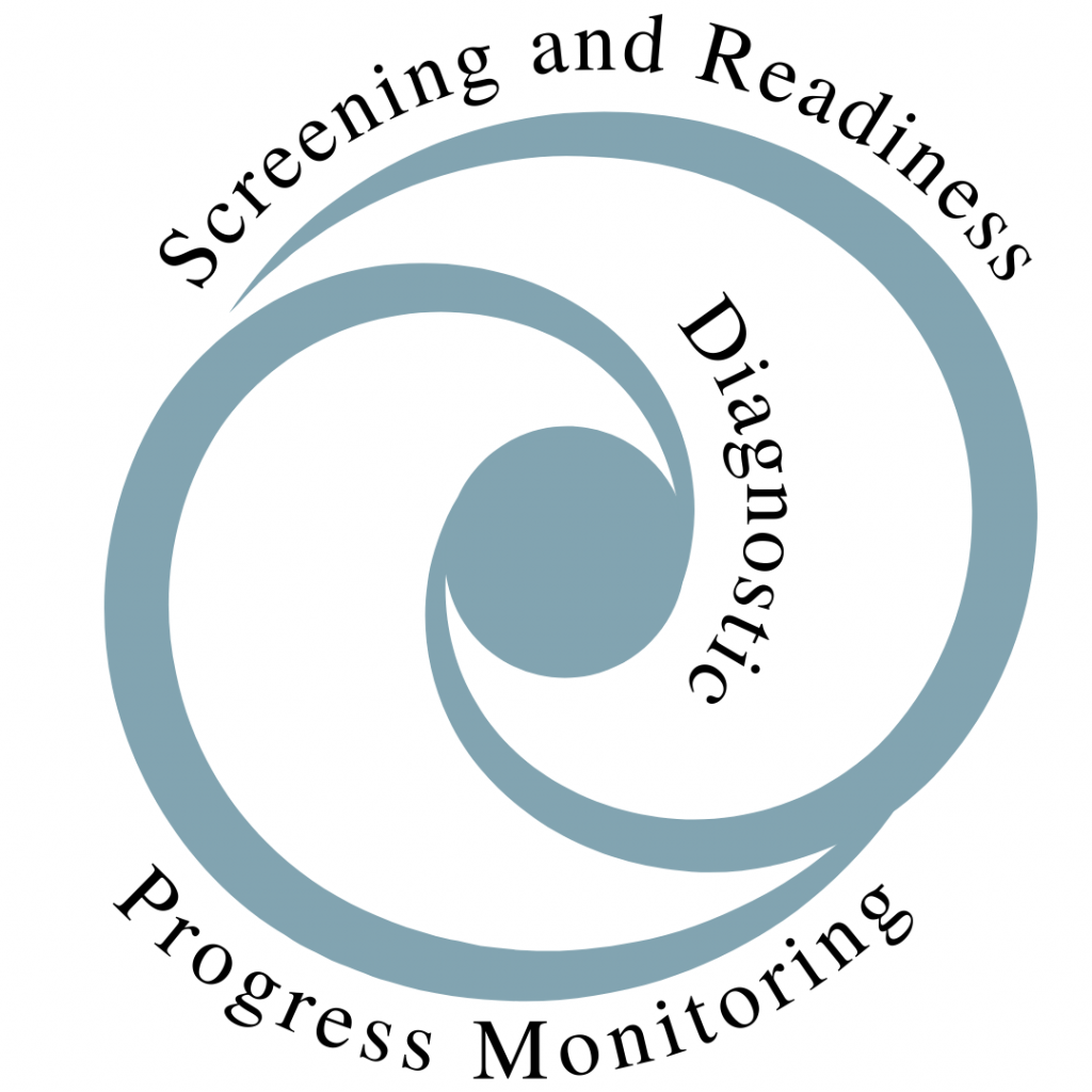 Graphic begins at the top with Screening and Readiness above a curved line that leads to a circle in the middle where a curved line starting from the bottom meets the curved line starting from the top. Diagnostic is written where the two curved lines meet. Progress Monitoring is written under the bottom curved line.