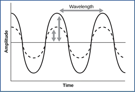 Figure_36_04_01
