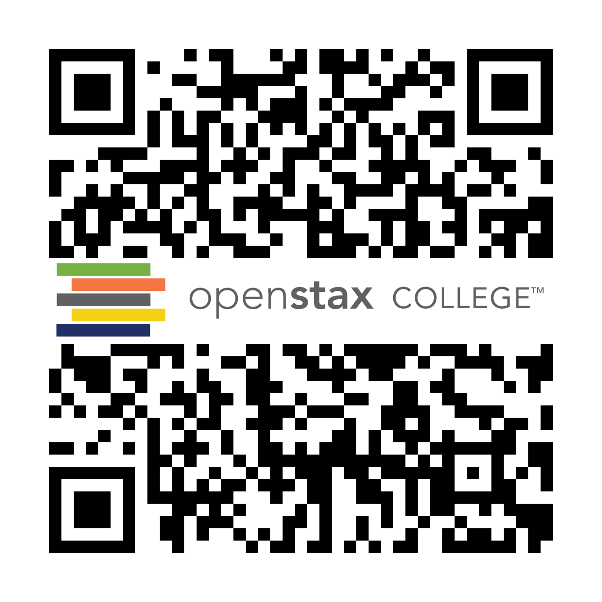 QR Code representing a URL
