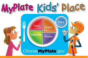 Nutrition guidelines from the USDA.