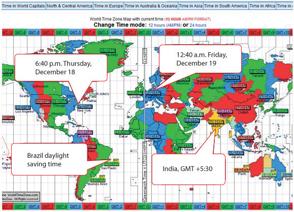 World Times Compared to 6:40pm EST.