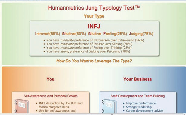 Example of a Result