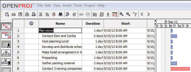 List of Activities and Their Durations Pasted into OpenProj
