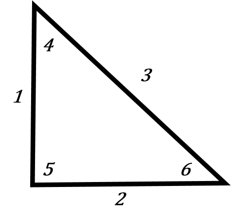 A right triangle with sides 1, 2, 3 and angles 4, 5, 6. 5 is 90 degrees and 3 is the hypotenuse.