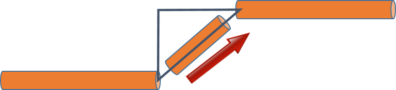 A pipe with a change of direction. The slope of this change is the hypotenuse of a right angle triangle.