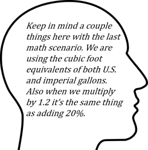 We are using the cubic foot equivalents of both U.S. and imperial gallons. Multiplying by 1.2 is the same as adding 20%.