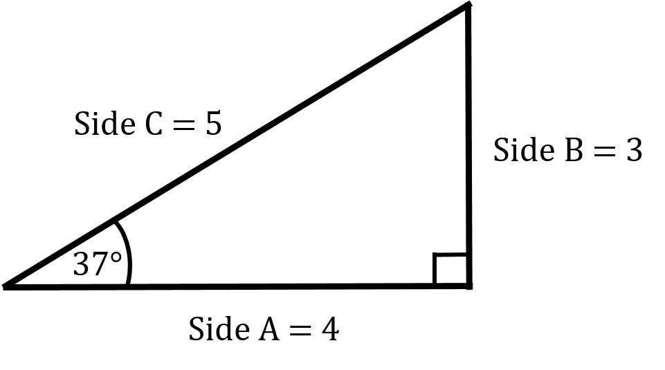 A right triangle with 37 degree angle. Adjacent side A equal to 4, opposite side B equal to 3, and hypotenuse C equal to 5.